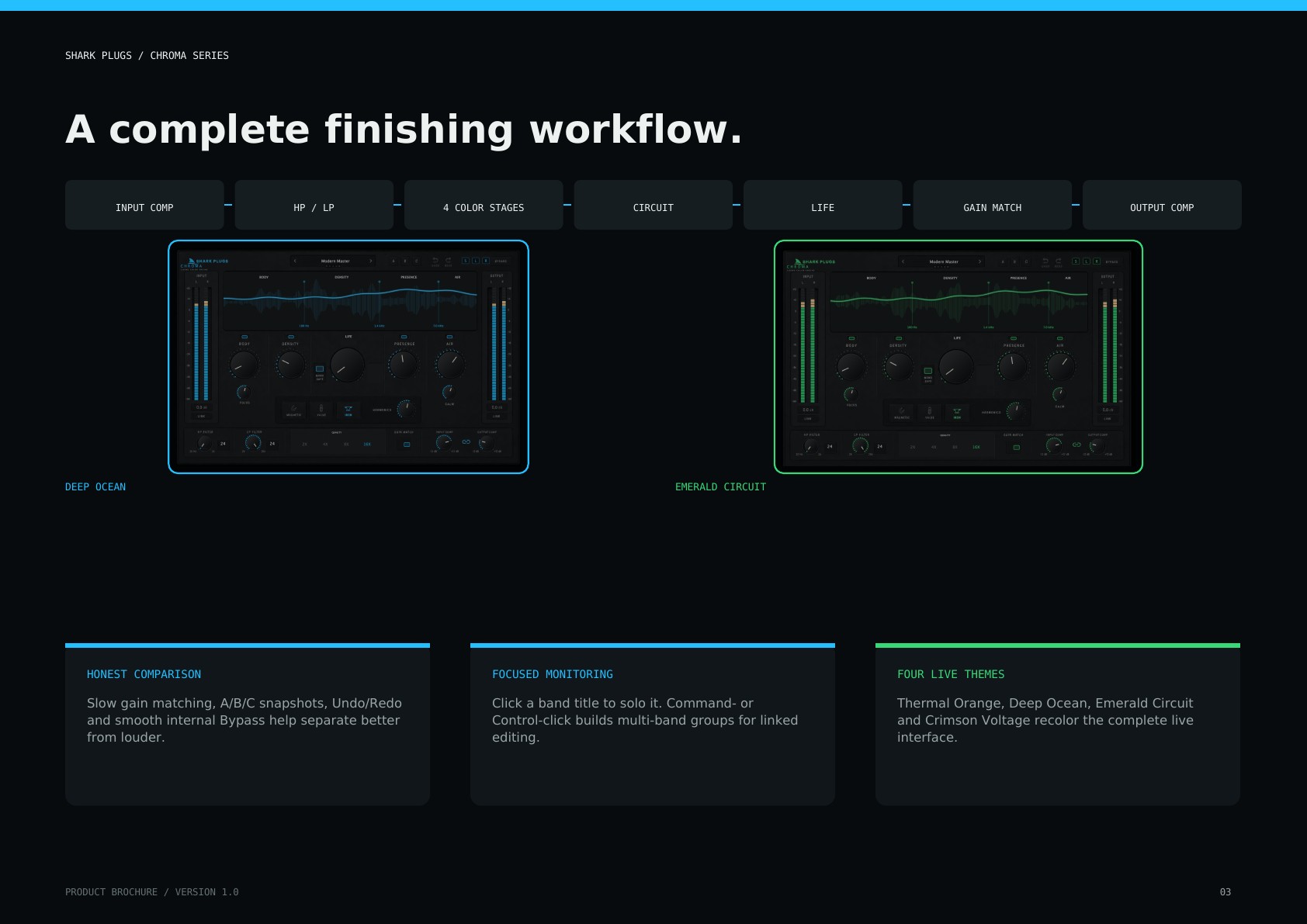 Shark Chroma brochure page 3 of 4