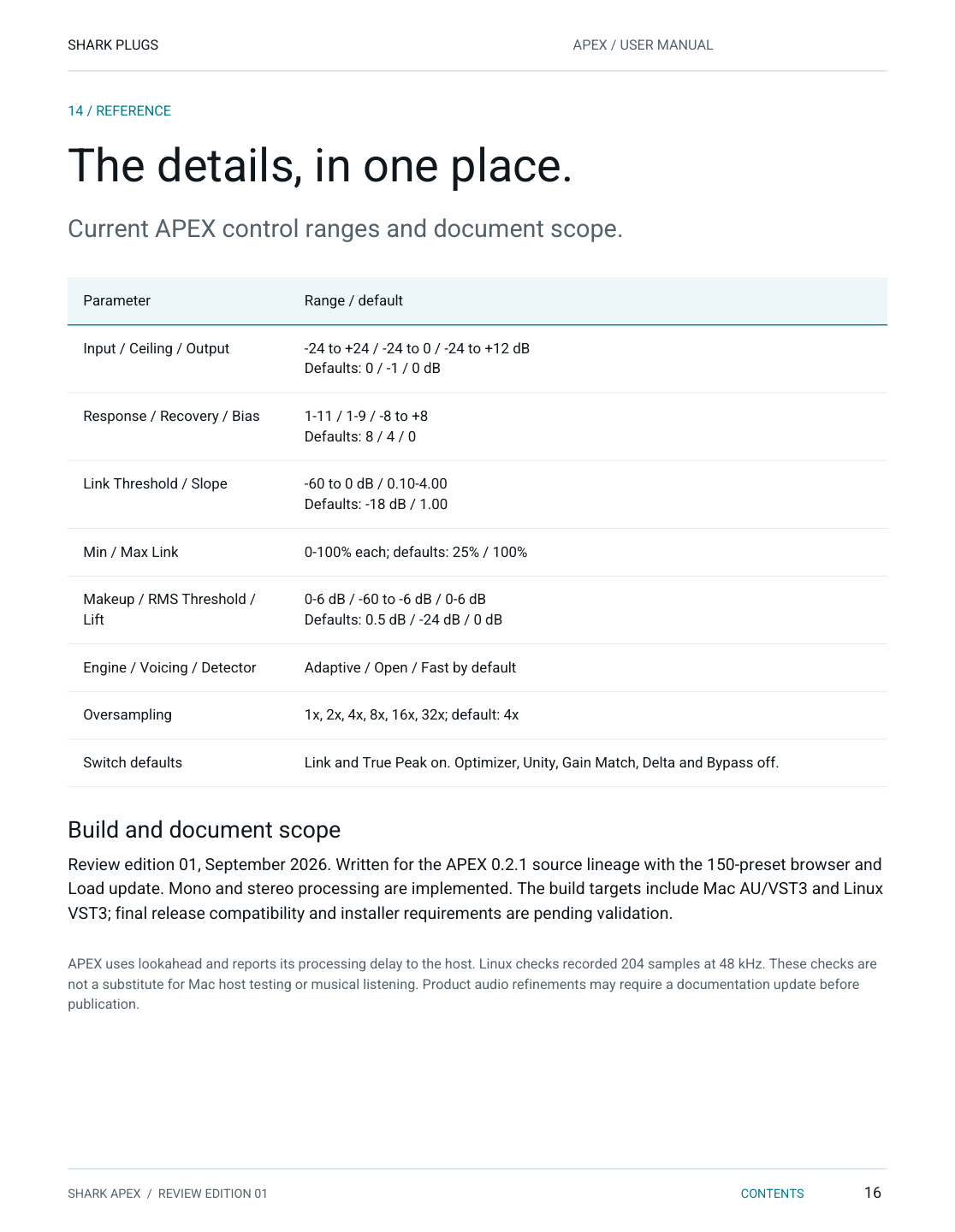 SHARK APEX user manual page 16 of 16