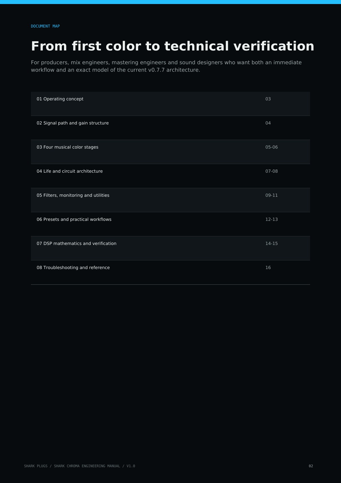 Shark Chroma user manual page 2 of 16