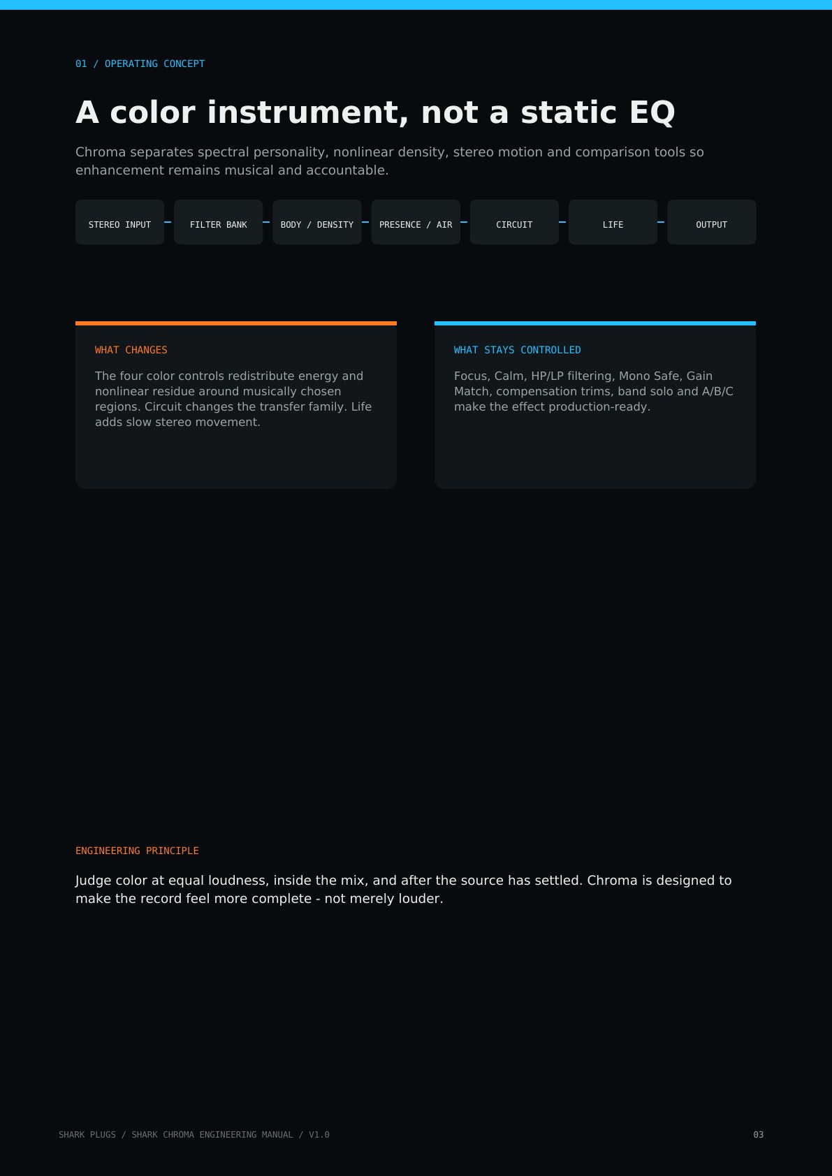 Shark Chroma user manual page 3 of 16