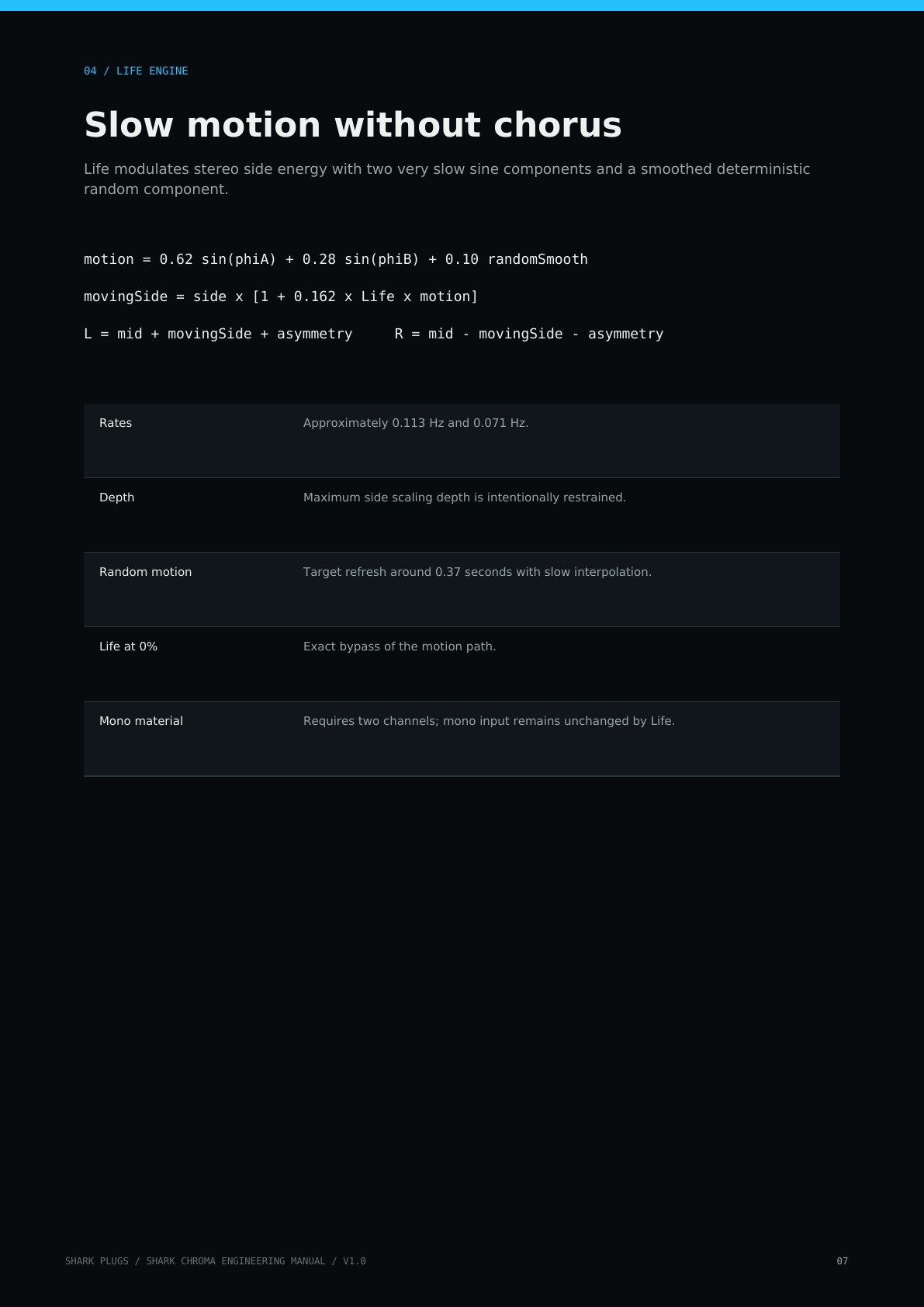 Shark Chroma user manual page 7 of 16