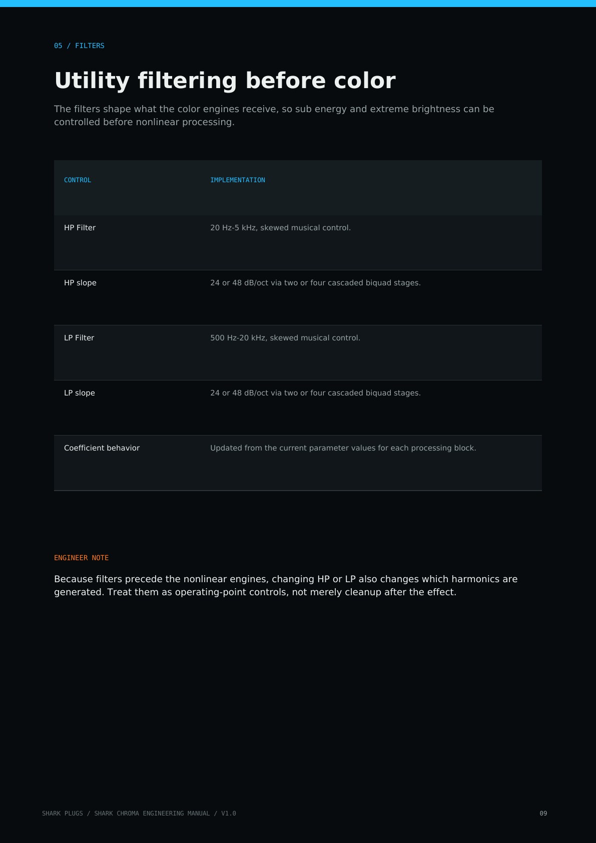 Shark Chroma user manual page 9 of 16
