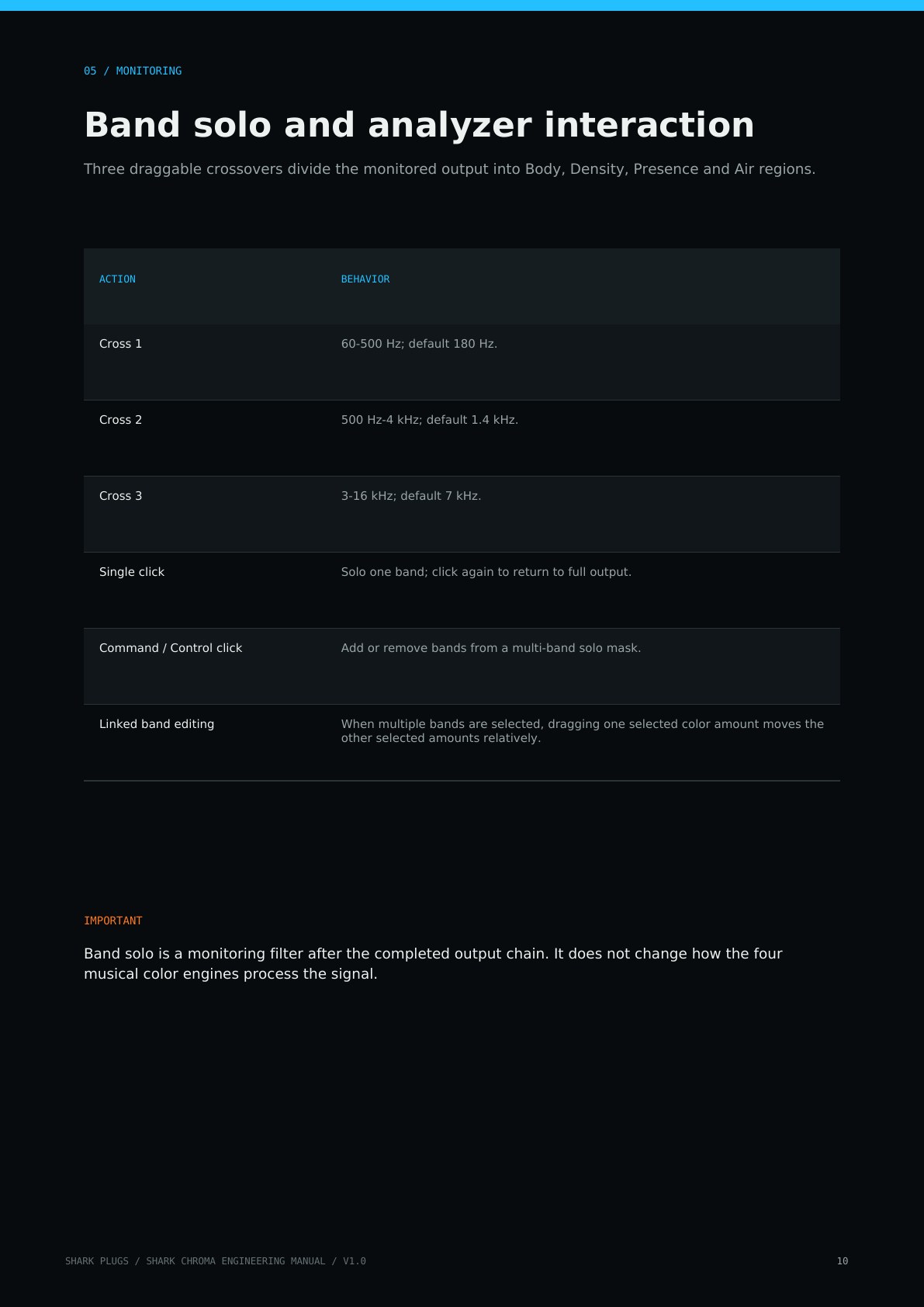 Shark Chroma user manual page 10 of 16