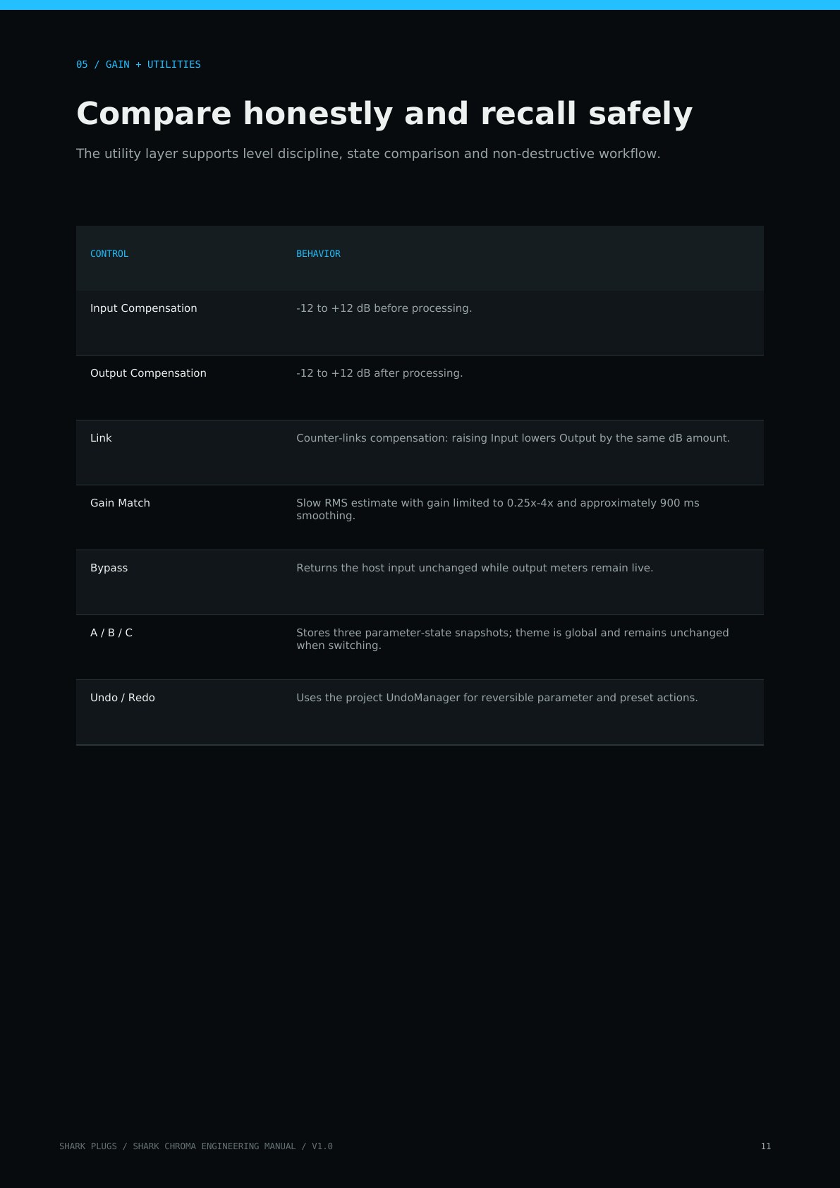 Shark Chroma user manual page 11 of 16