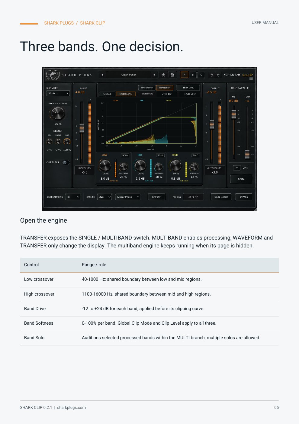 SHARK CLIP user manual page 5 of 14