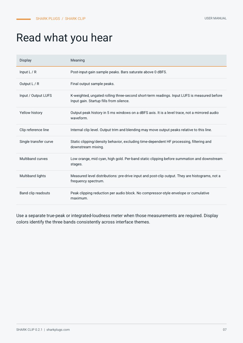 SHARK CLIP user manual page 7 of 14