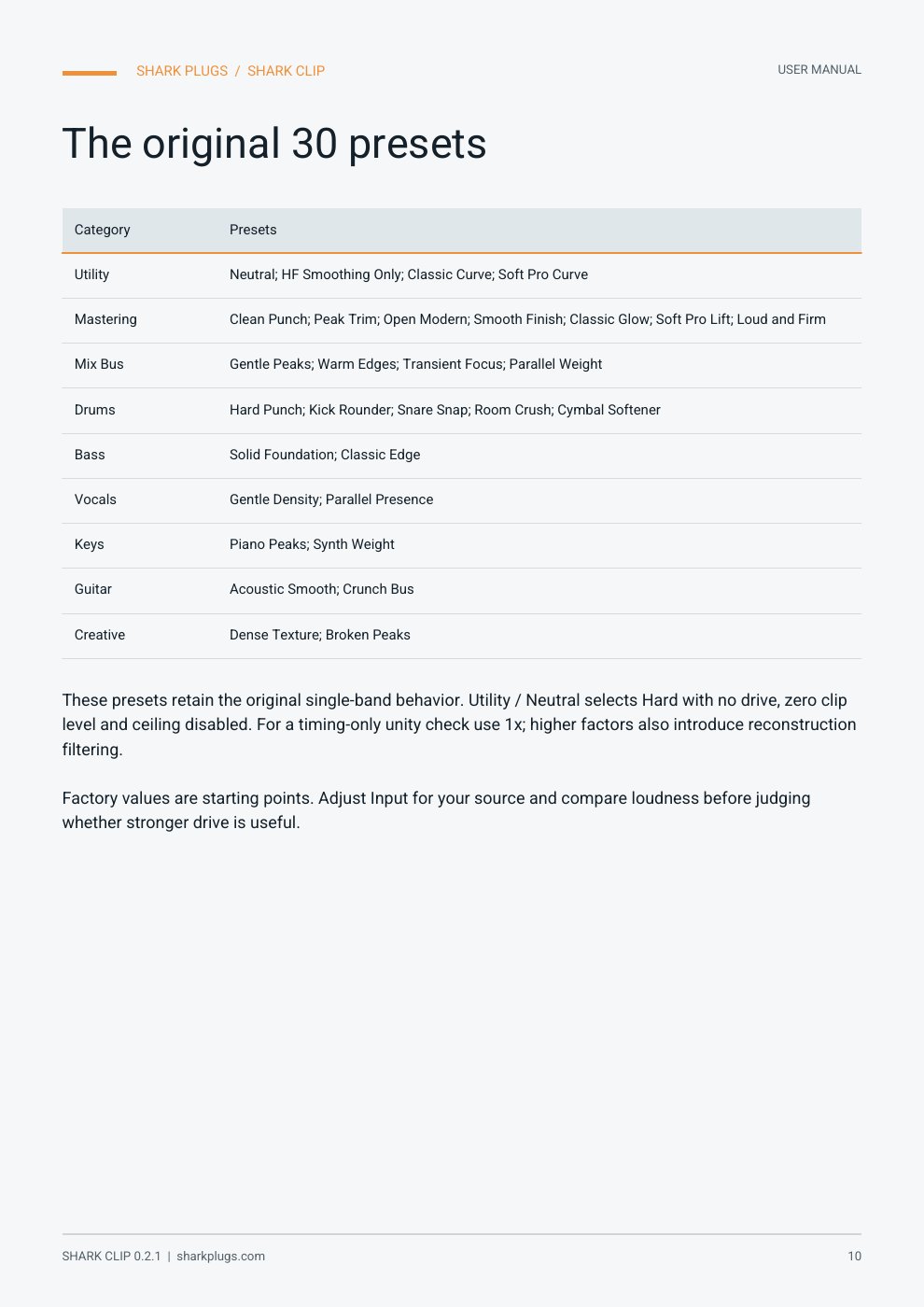 SHARK CLIP user manual page 10 of 14