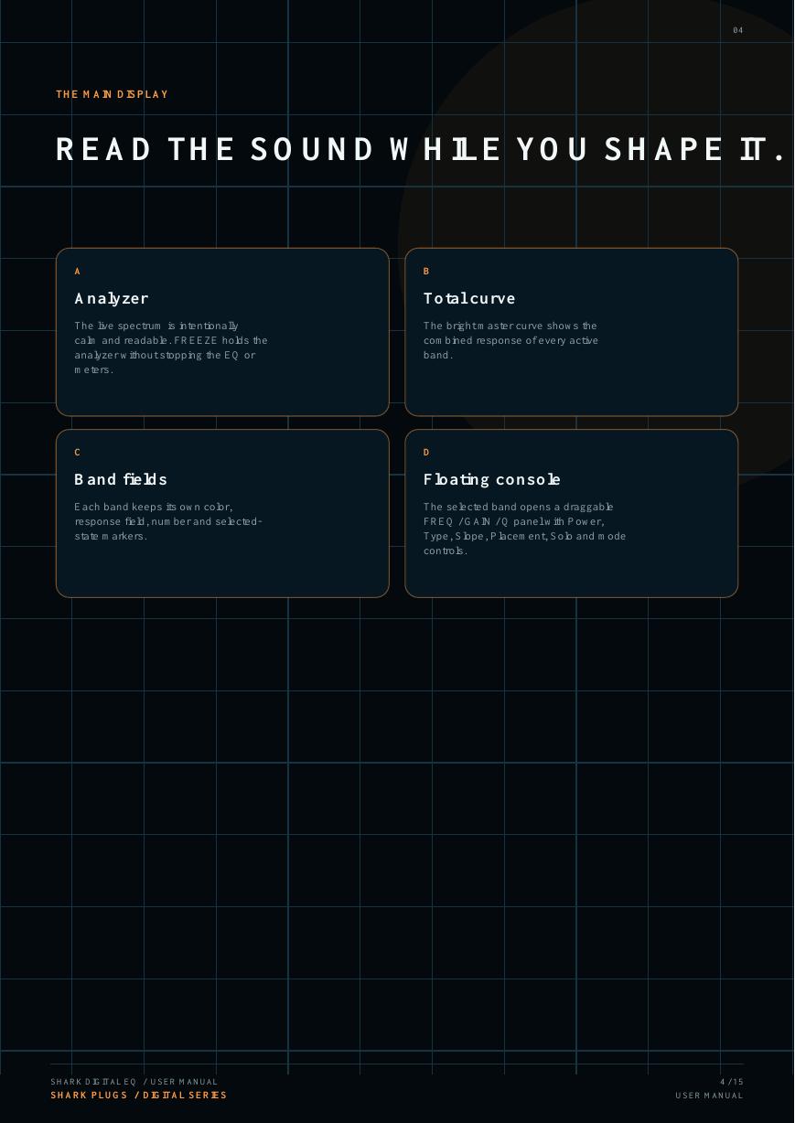 SHARK DIGITAL EQ user manual page 4 of 15