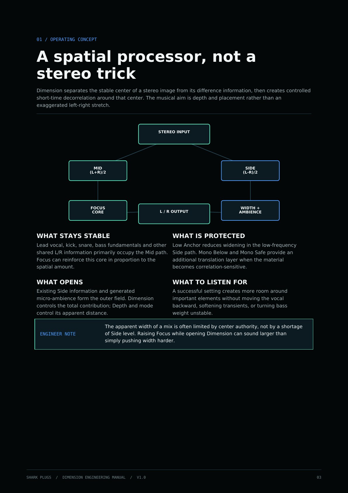 Shark Dimension user manual page 3 of 16
