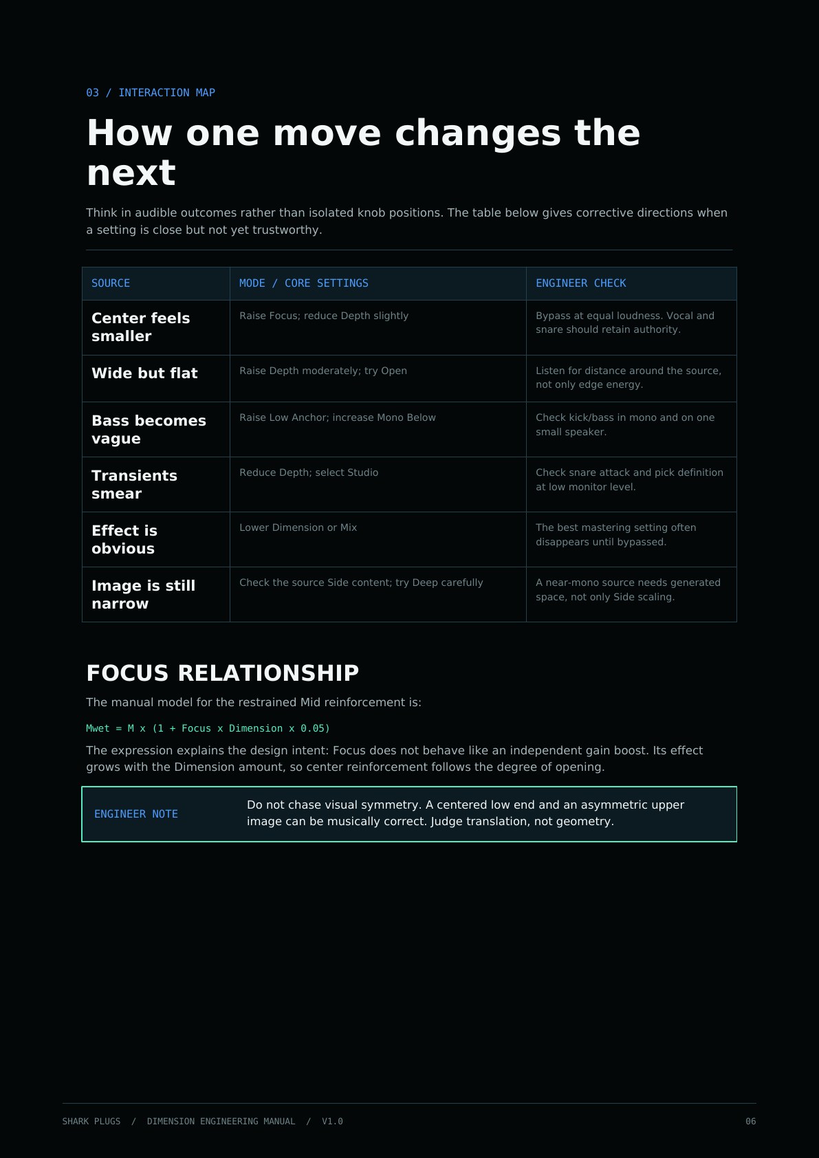 Shark Dimension user manual page 6 of 16
