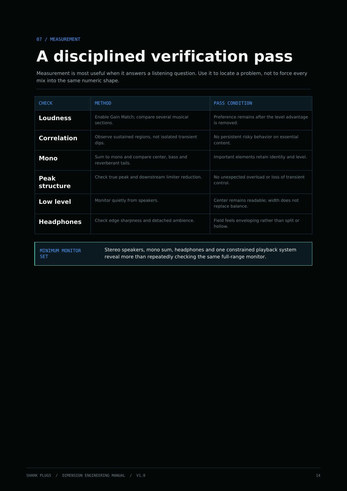Shark Dimension user manual page 14 of 16