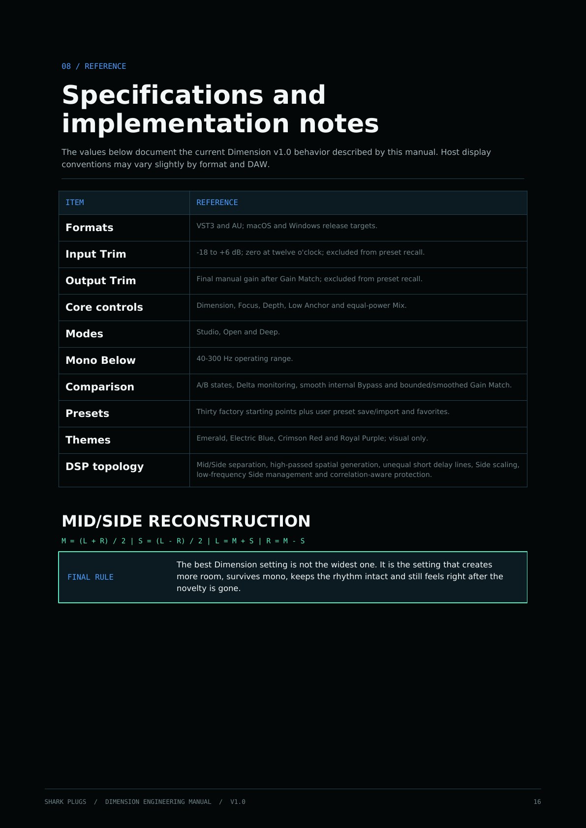 Shark Dimension user manual page 16 of 16