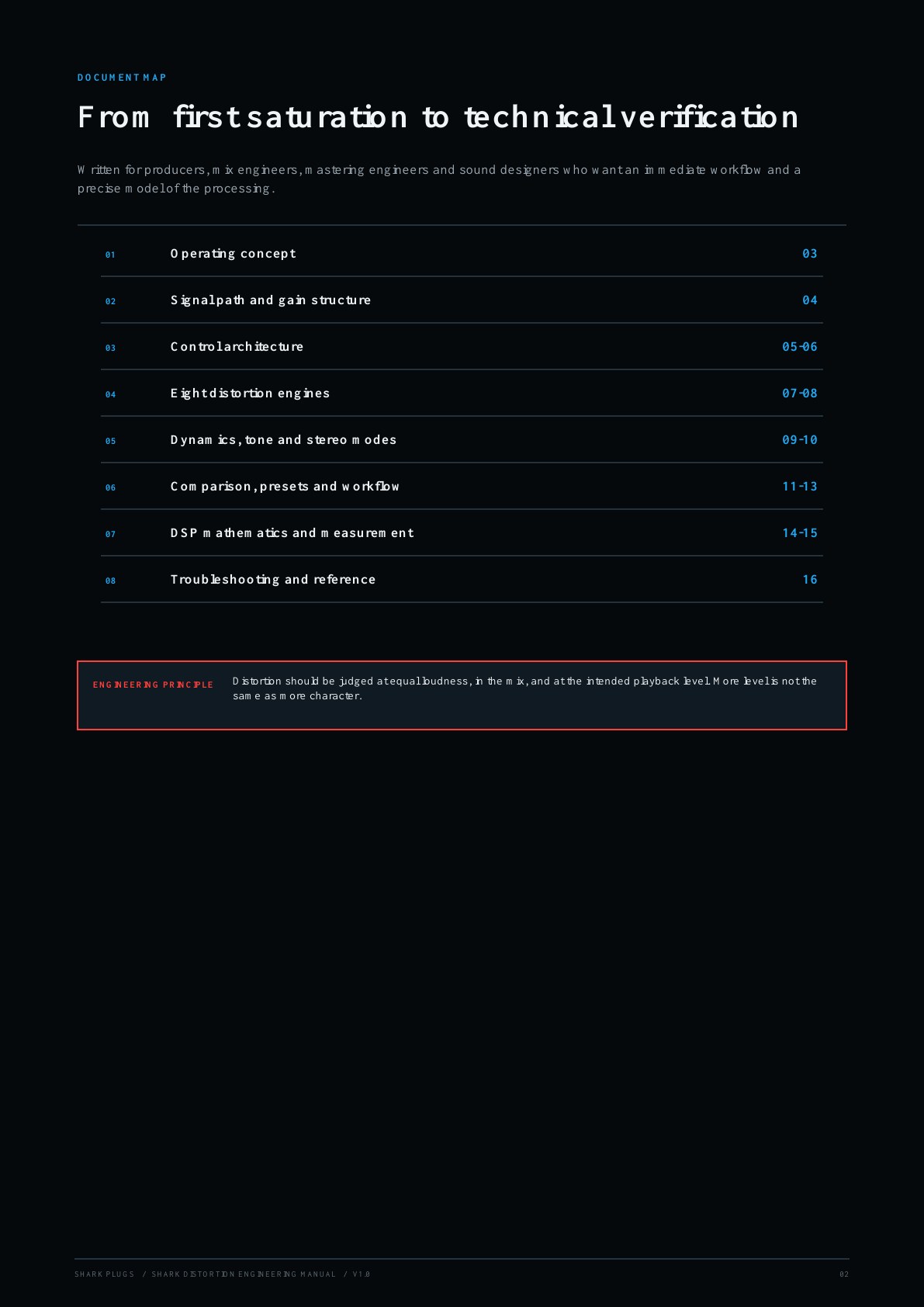 Shark Distortion user manual page 2 of 16