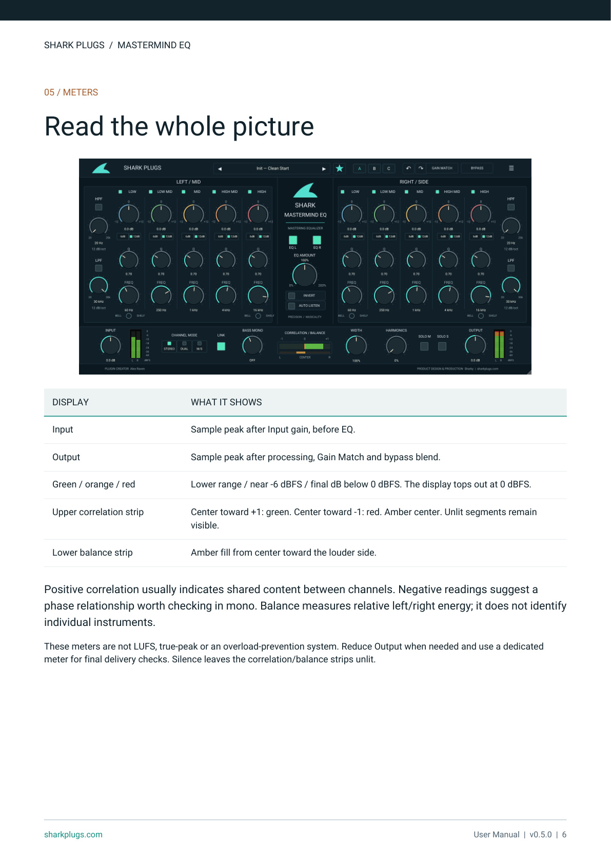 Shark Mastermind EQ user manual page 6 of 9
