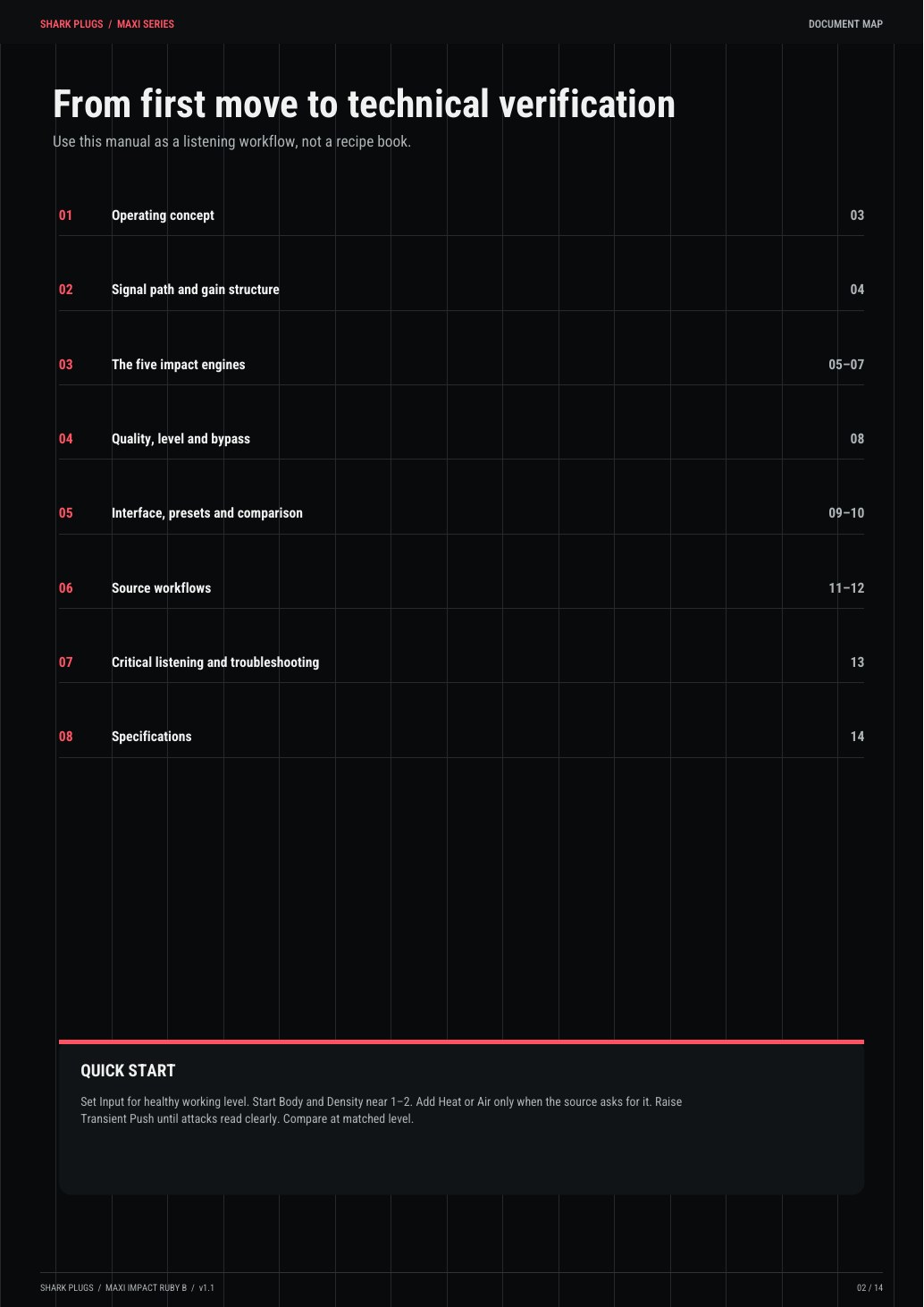 MAXI Impact user manual page 2 of 14