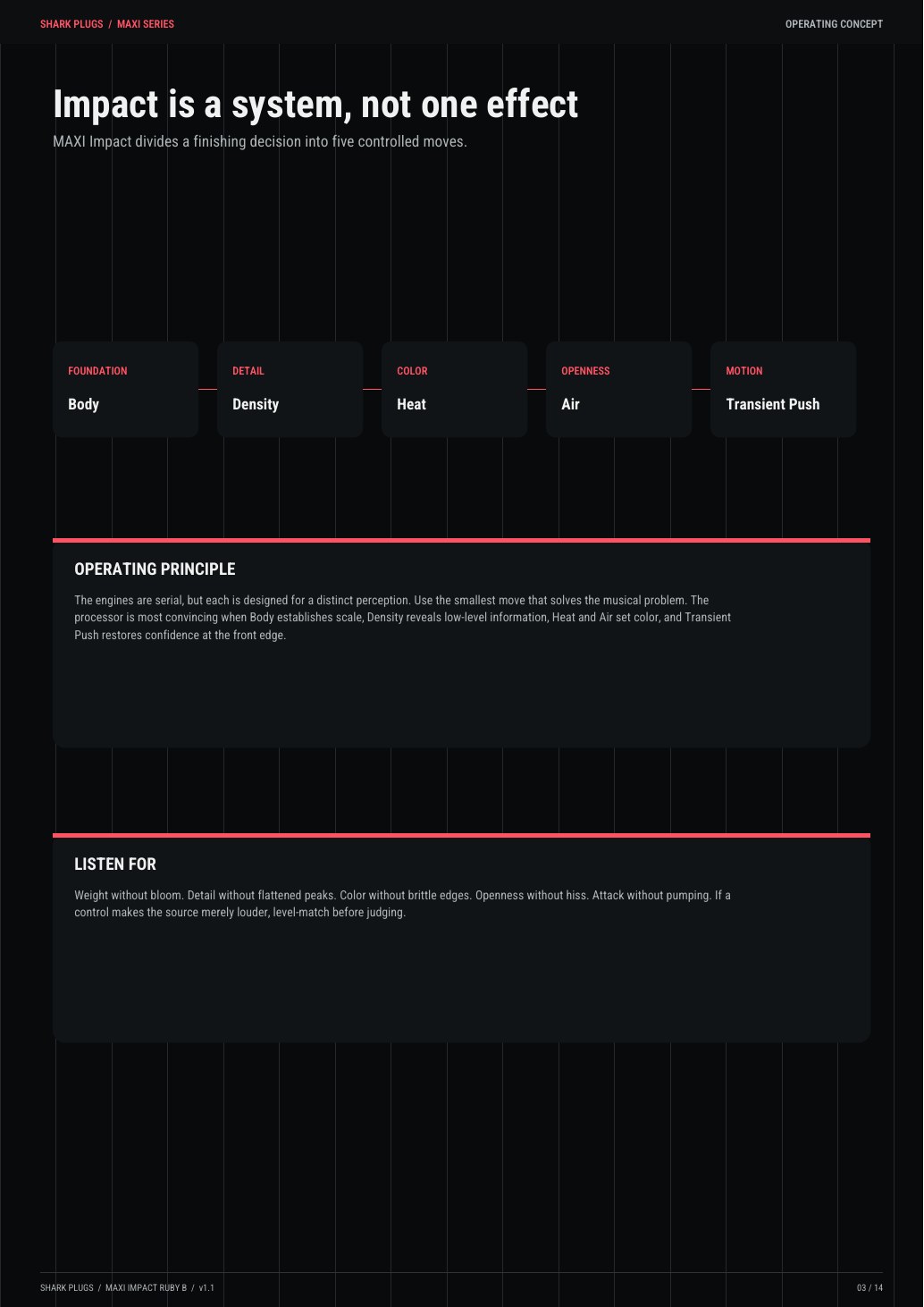MAXI Impact user manual page 3 of 14