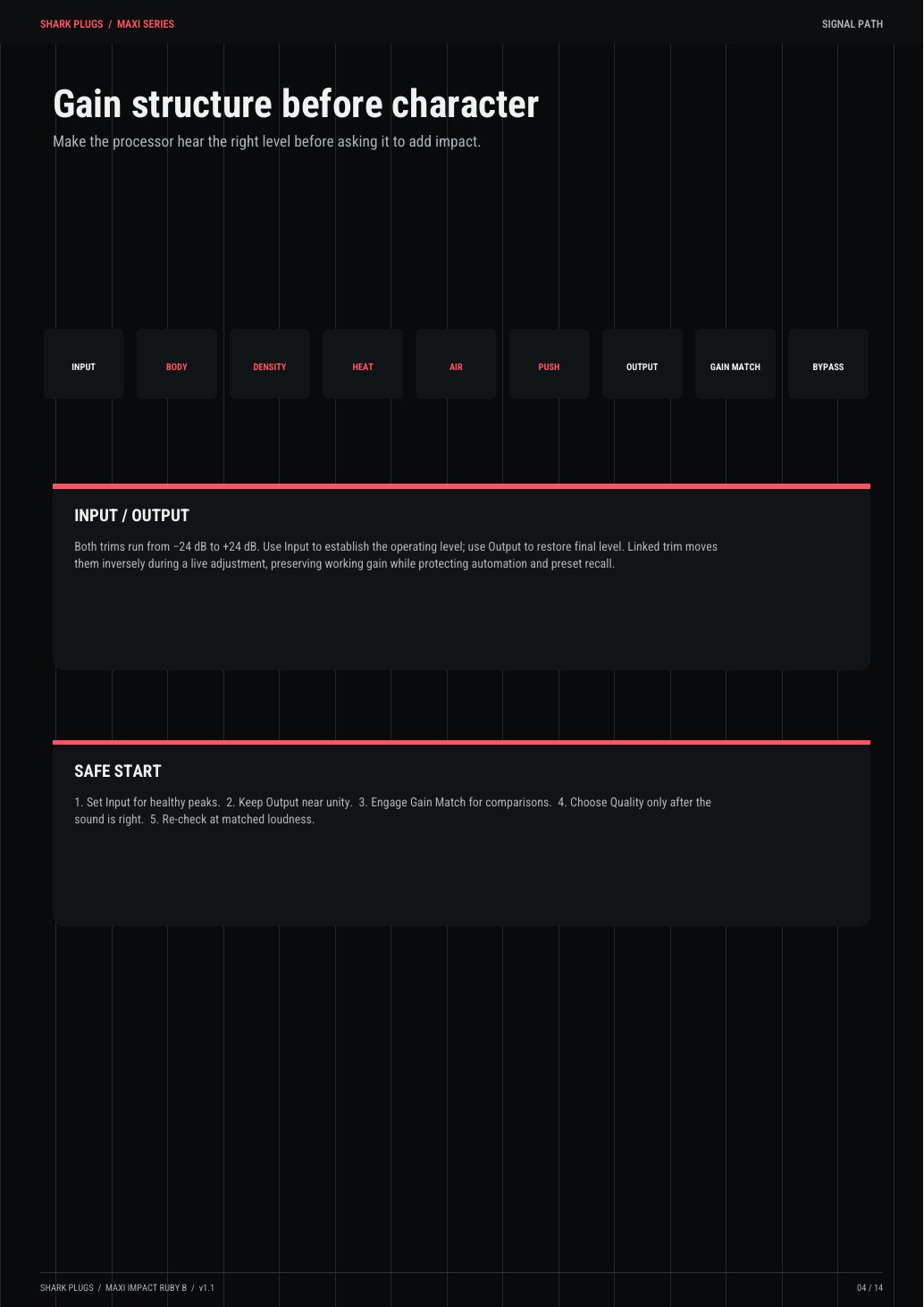 MAXI Impact user manual page 4 of 14