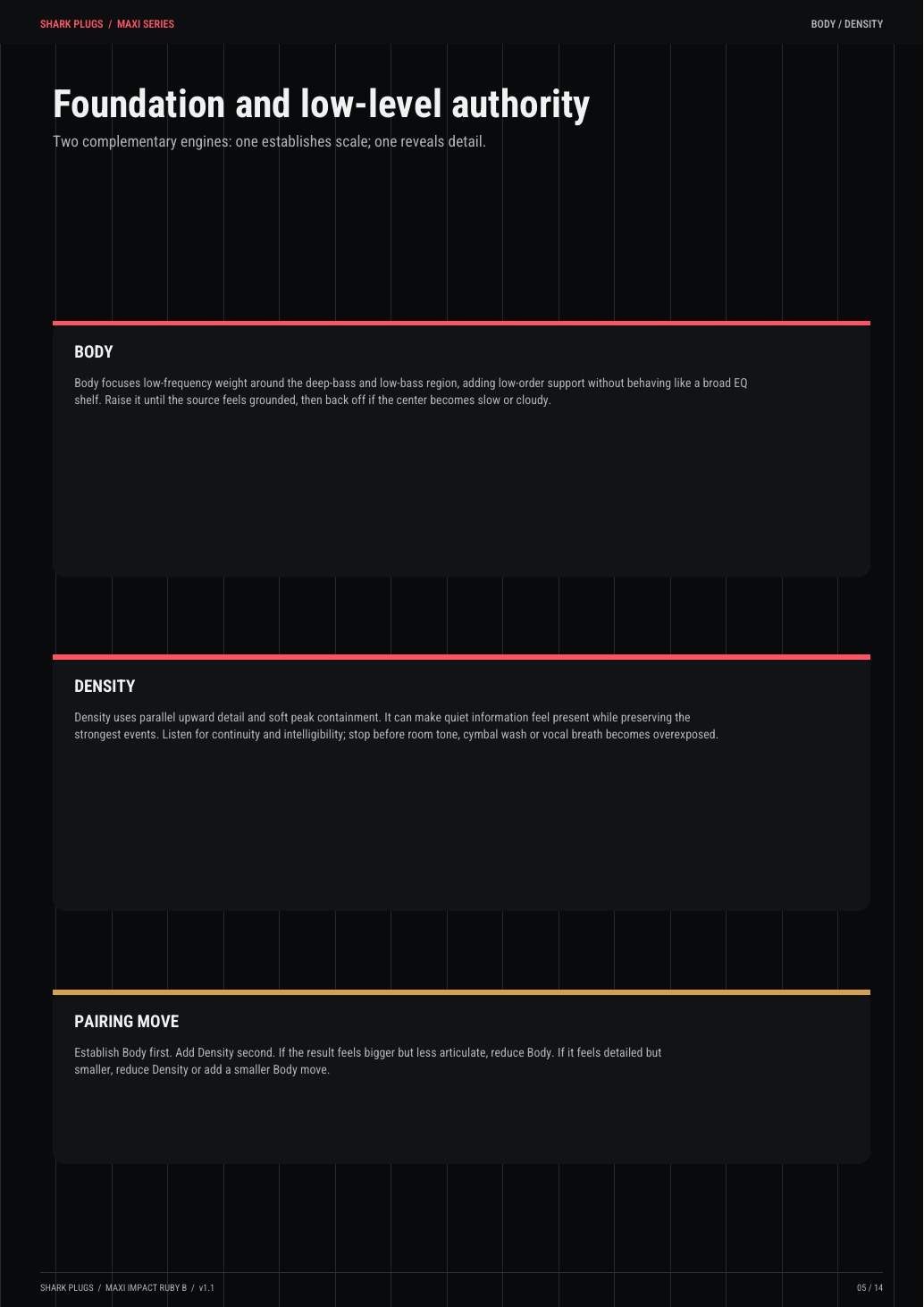 MAXI Impact user manual page 5 of 14