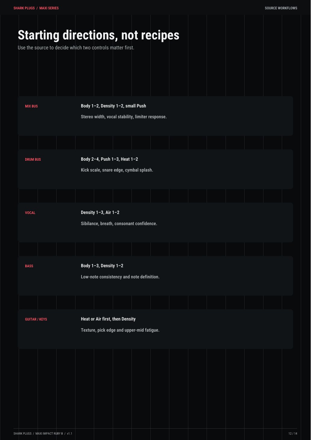 MAXI Impact user manual page 12 of 14