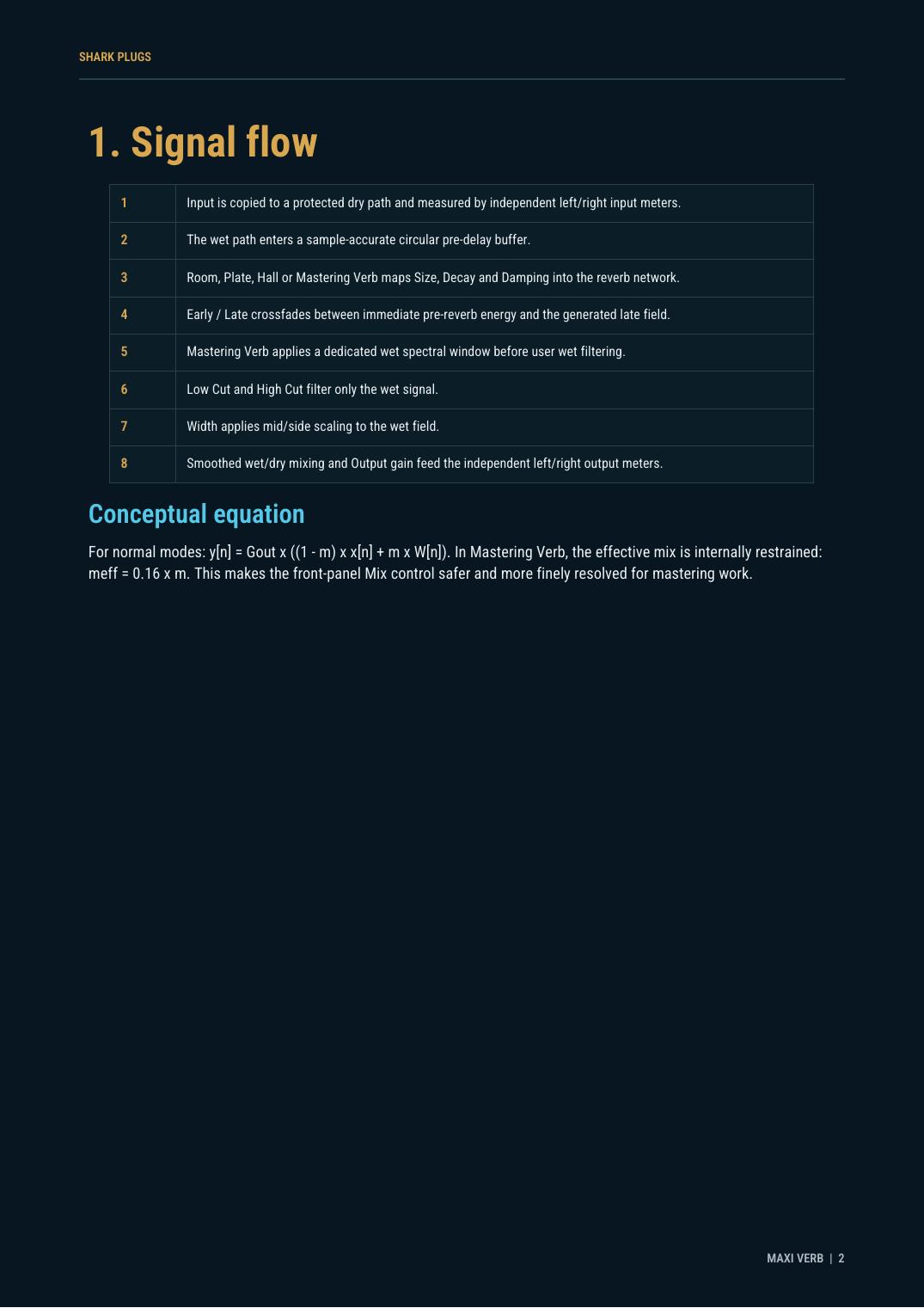 MAXI Mastering Verb user manual page 2 of 8
