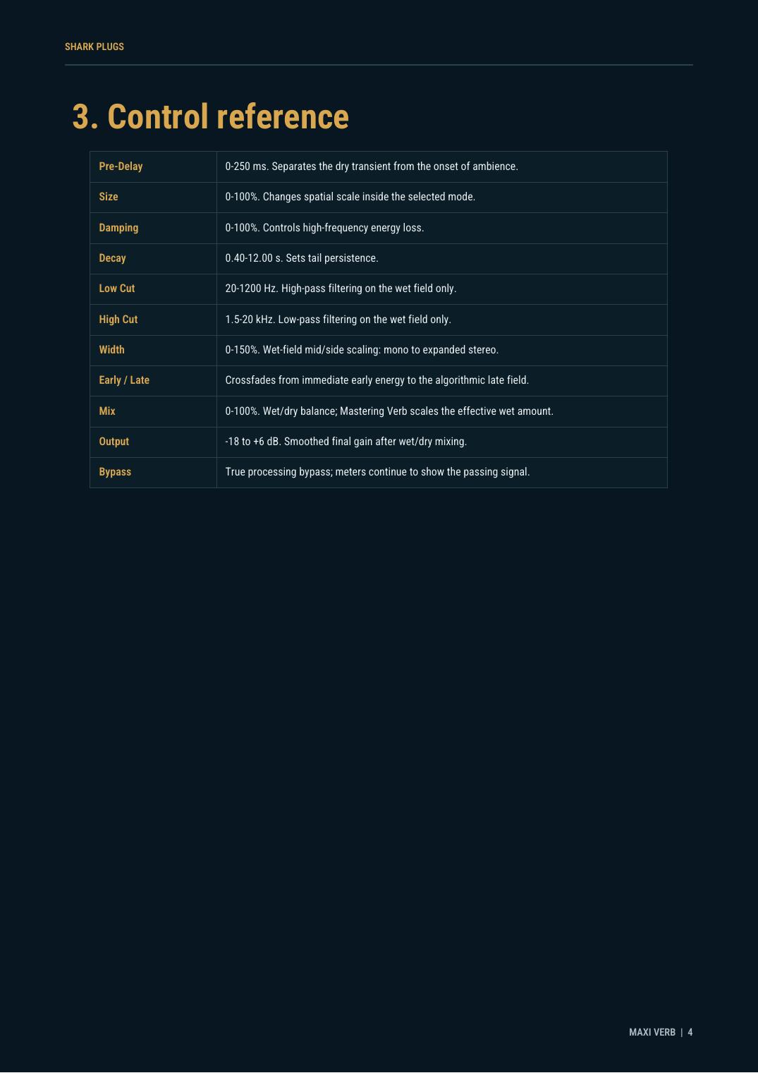 MAXI Mastering Verb user manual page 4 of 8