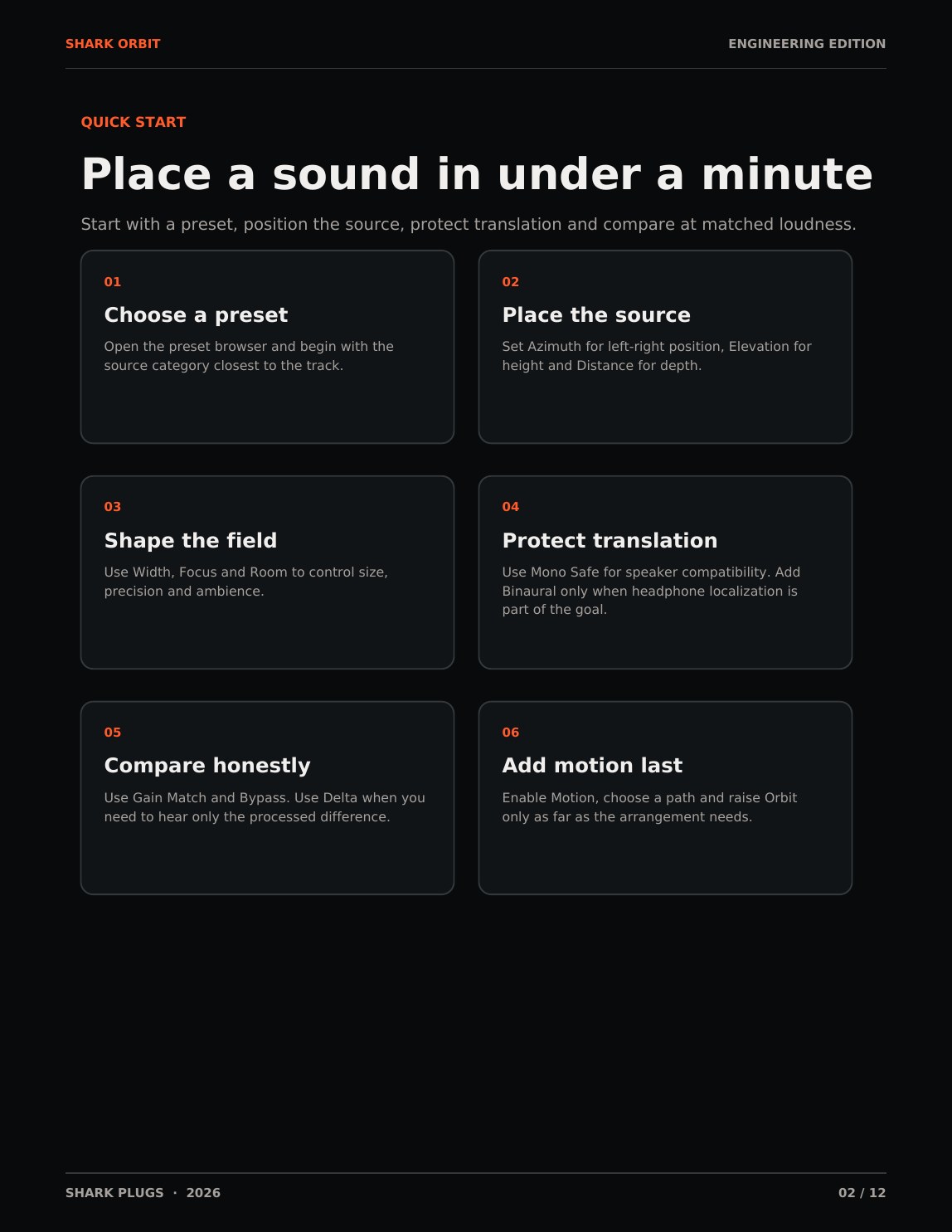 SHARK ORBIT user manual page 2 of 12