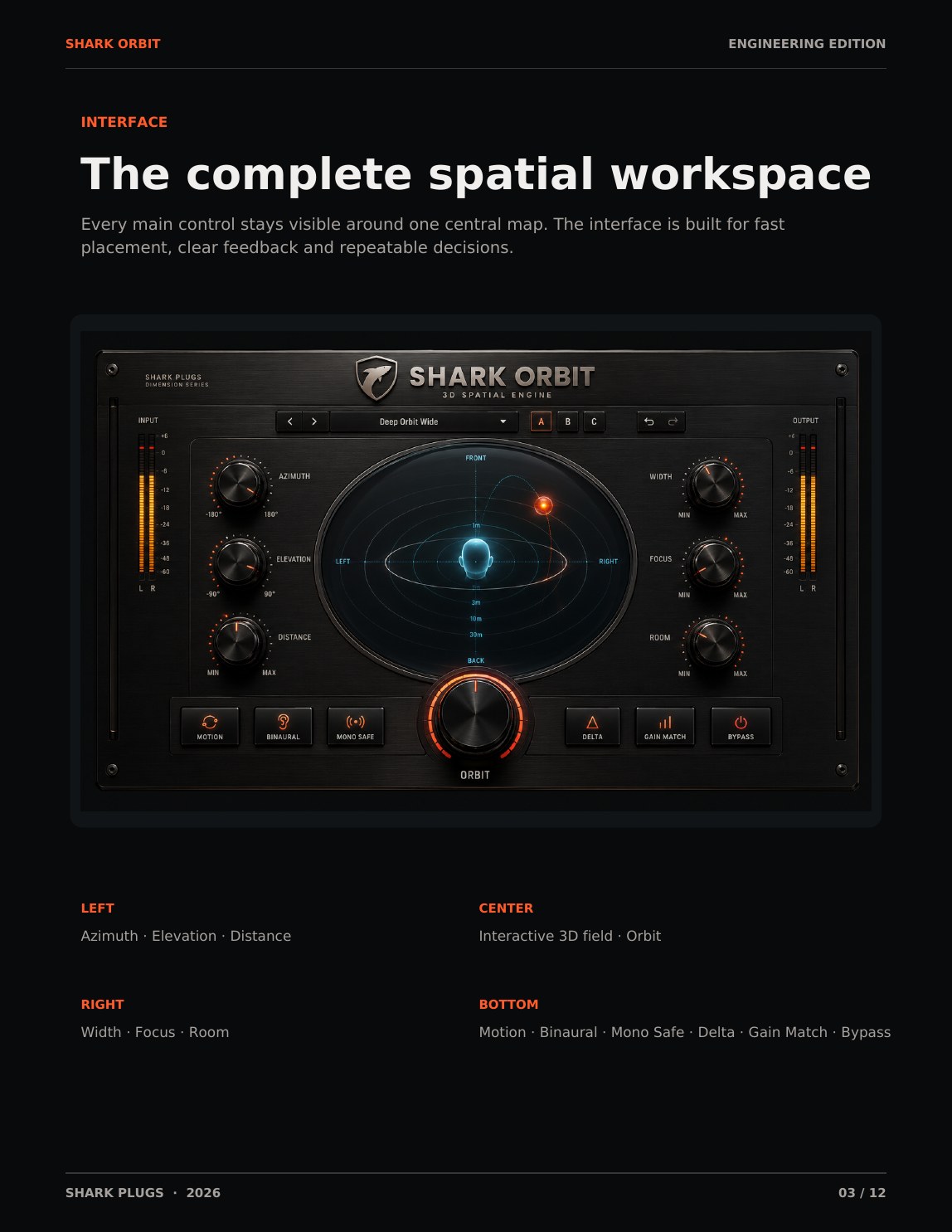 SHARK ORBIT user manual page 3 of 12