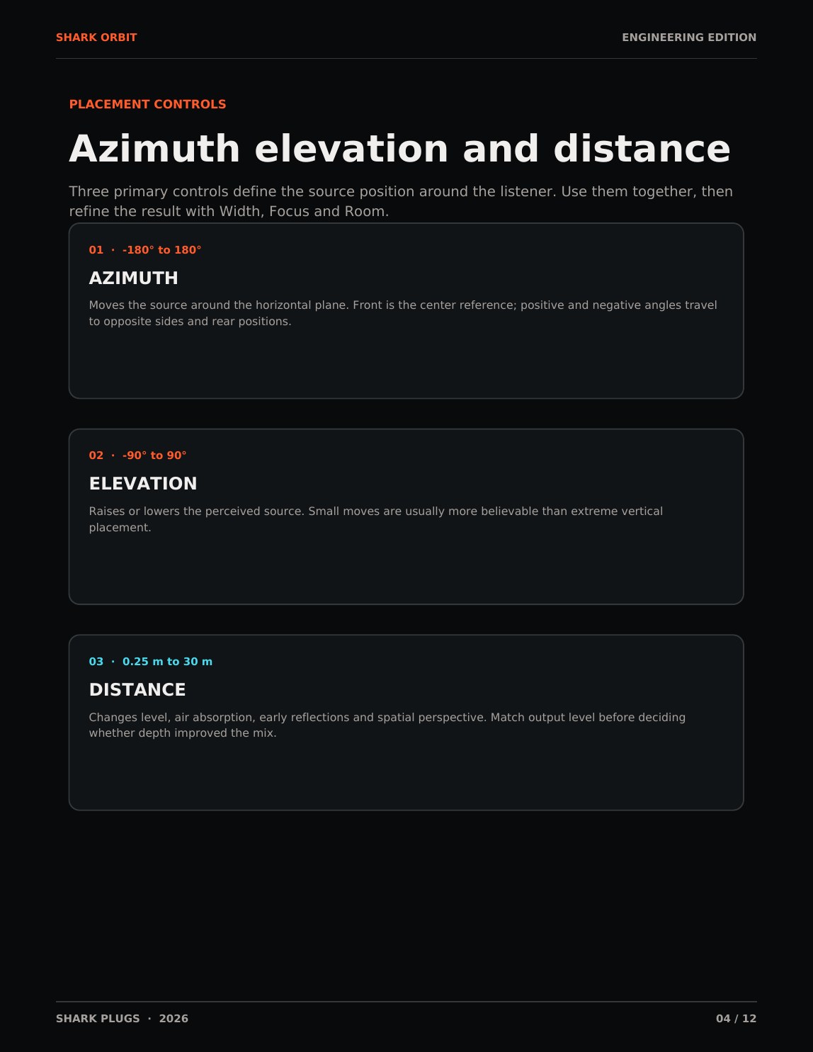 SHARK ORBIT user manual page 4 of 12