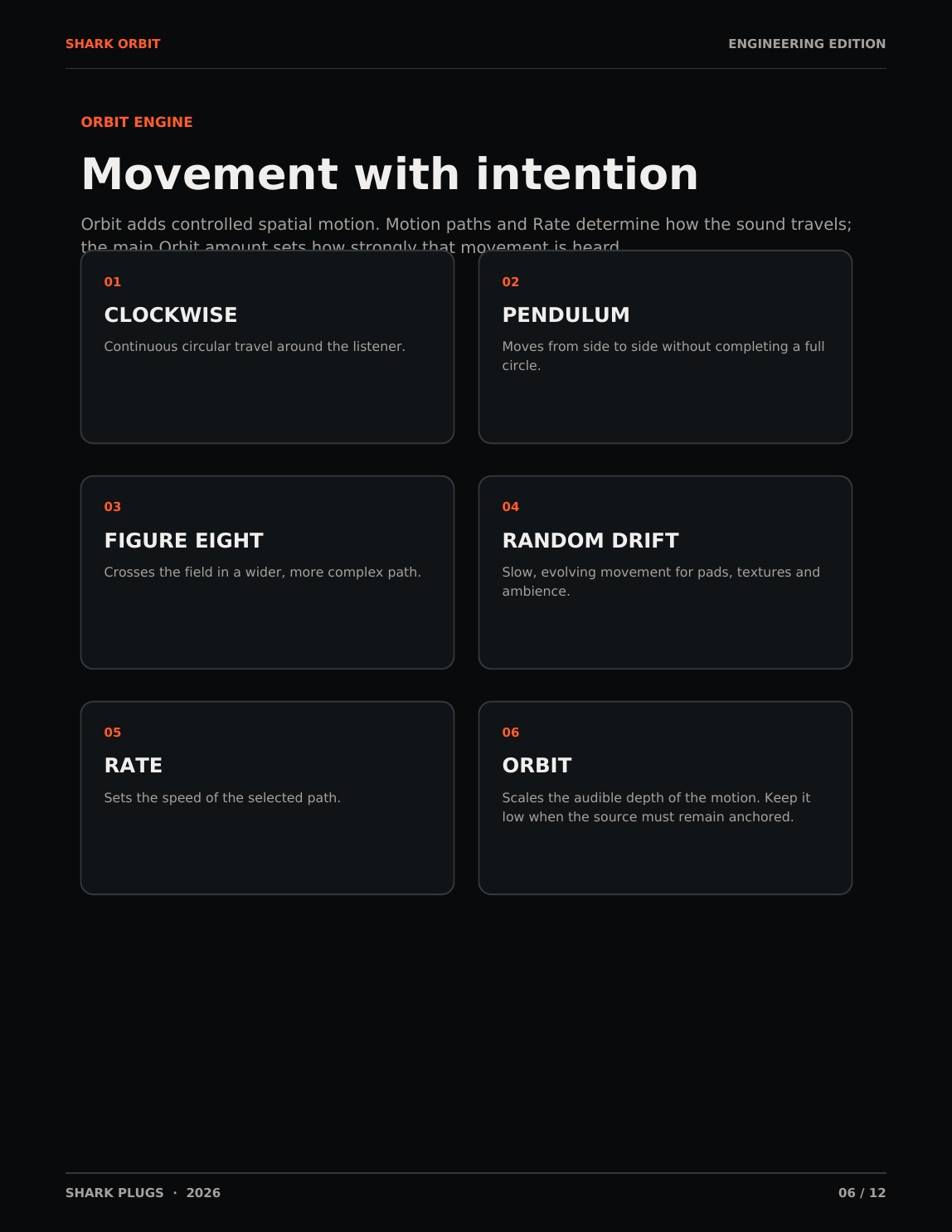 SHARK ORBIT user manual page 6 of 12