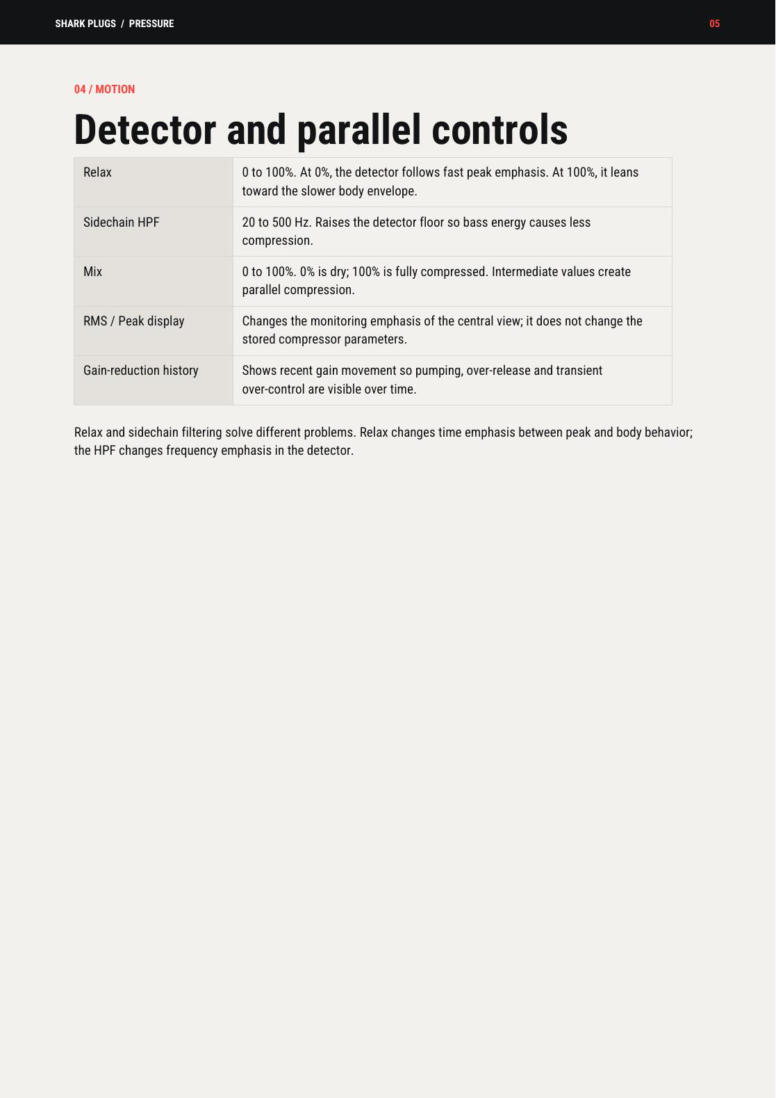 PRESSURE user manual page 5 of 15