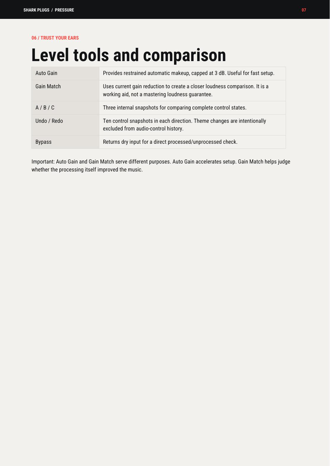 PRESSURE user manual page 7 of 15