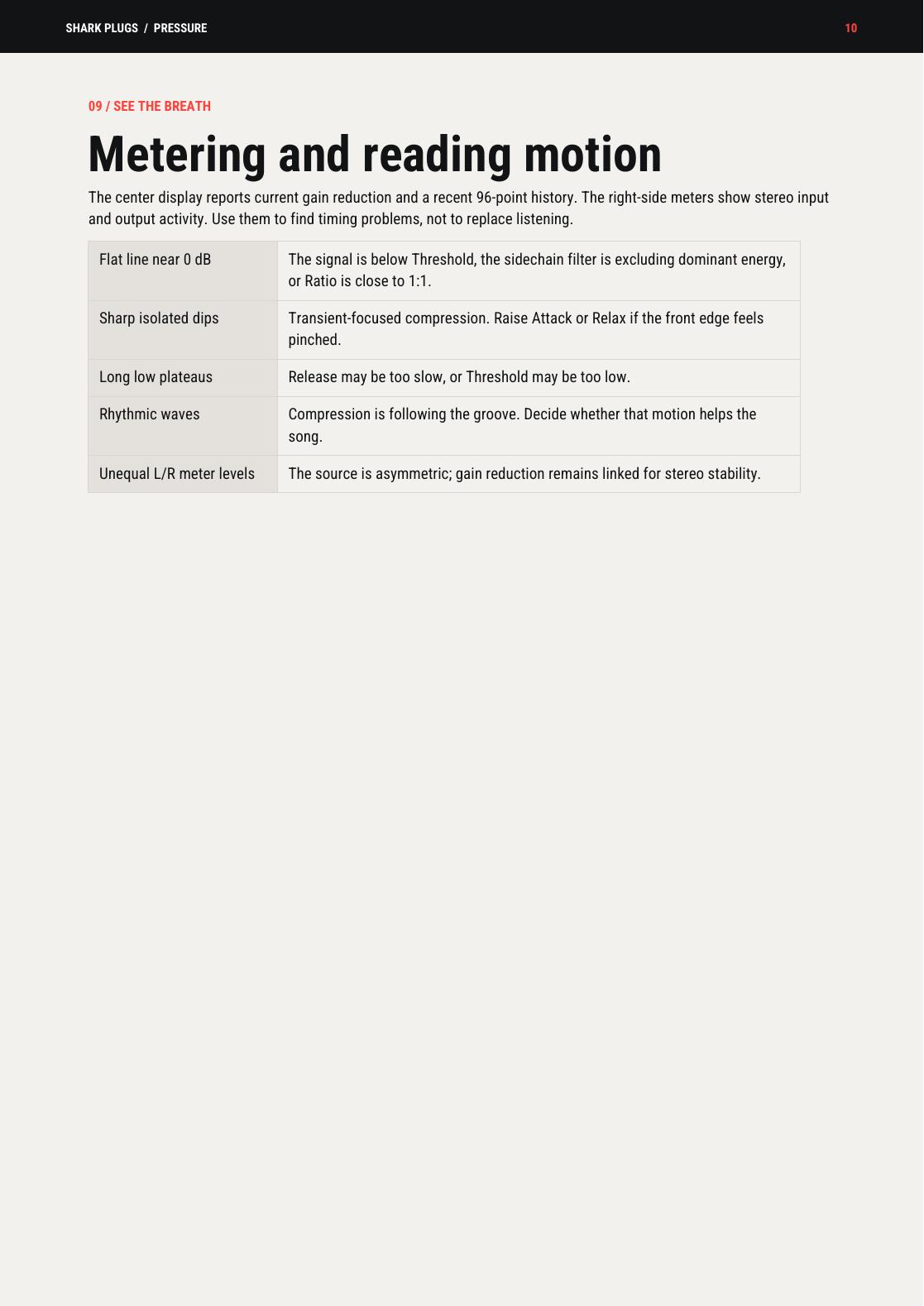 PRESSURE user manual page 10 of 15