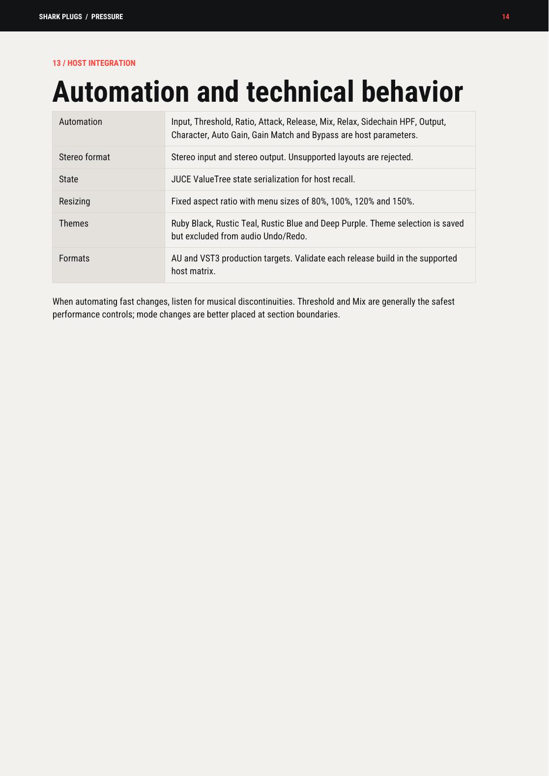 PRESSURE user manual page 14 of 15