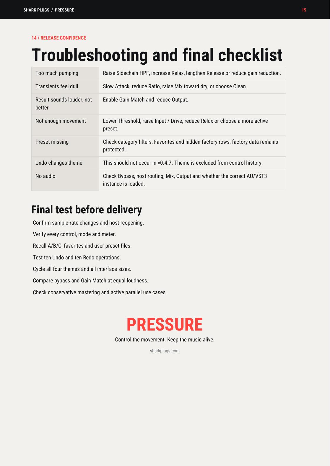 PRESSURE user manual page 15 of 15
