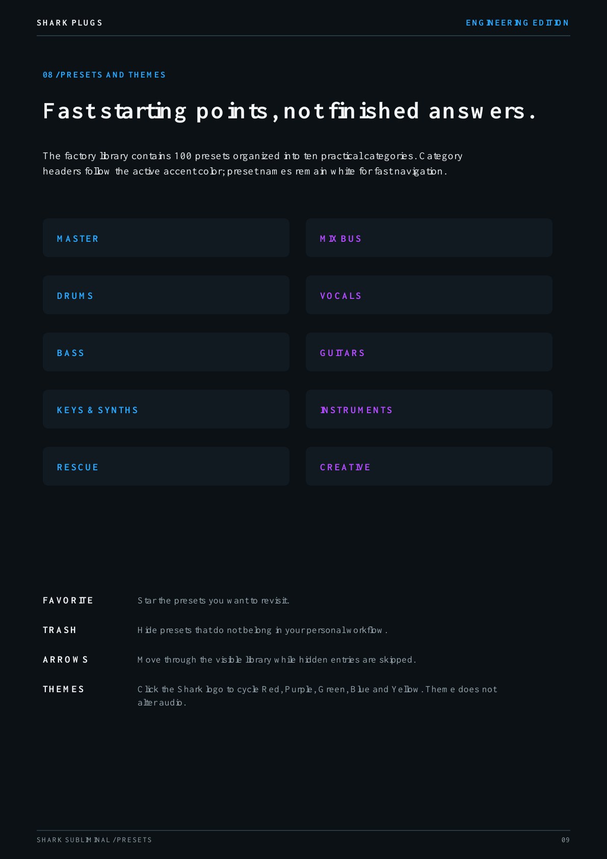 Shark Subliminal user manual page 9 of 12