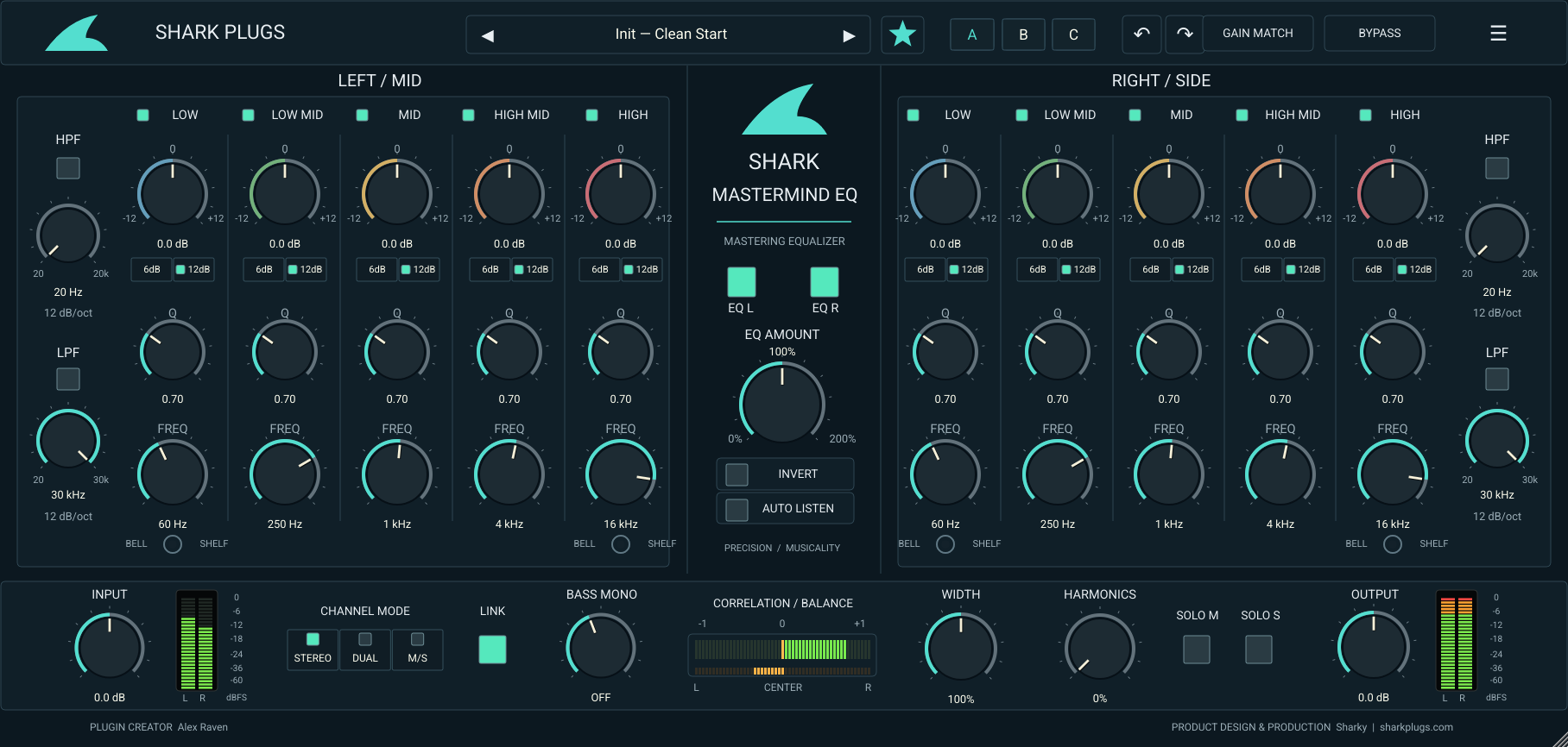 Mastermind EQ digital theme